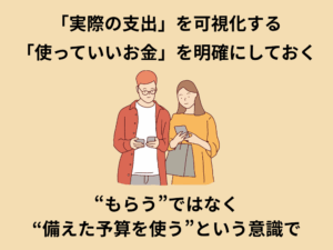 別居婚夫婦の育児に関する費用話し合いの方法