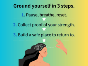 「Ground yourself in 3 steps.」の英文とともに、不安を整える3つの方法を示す女性のイラスト（深呼吸・記録・信頼の場所づくり）