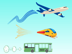 遠距離恋愛 交通費を抑えるための移動手段（飛行機・新幹線・バス）の比較イメージ